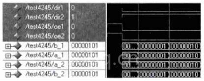 IC测试基本原理与ATE测试向量生成