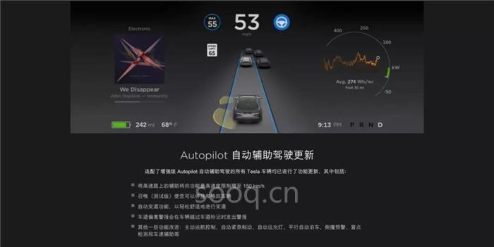 特斯拉Autopilot